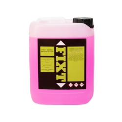 FIXT High Shine Protector