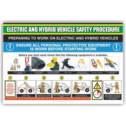 Electric Vehicle Safety Poster
