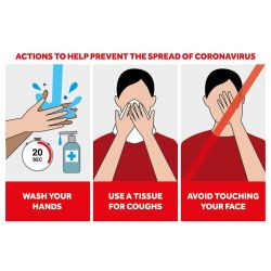 Coronavirus Actions Sign