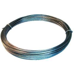 Bowden Cables