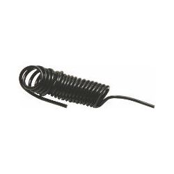 Electrical Coils