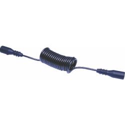 Electrical Coils