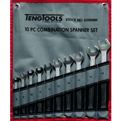 Combination Spanner Set - Metric 