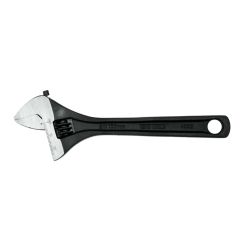 Adjustable Wrenches
