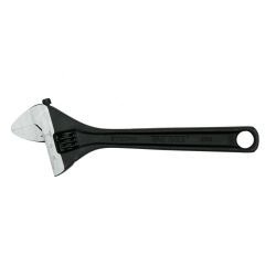 Adjustable Wrenches